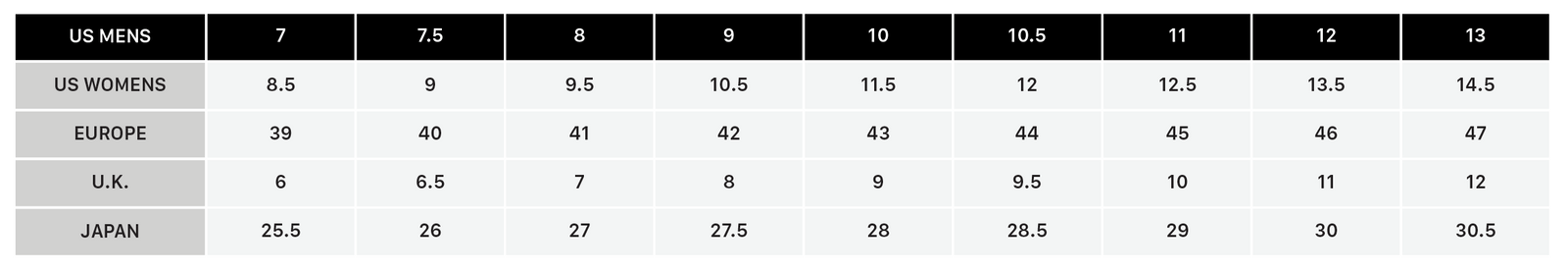 Atlas Traction Boot size chart