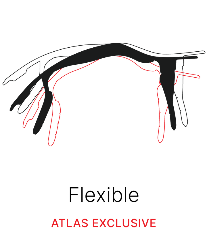 Atlas Brace Flexibility feature