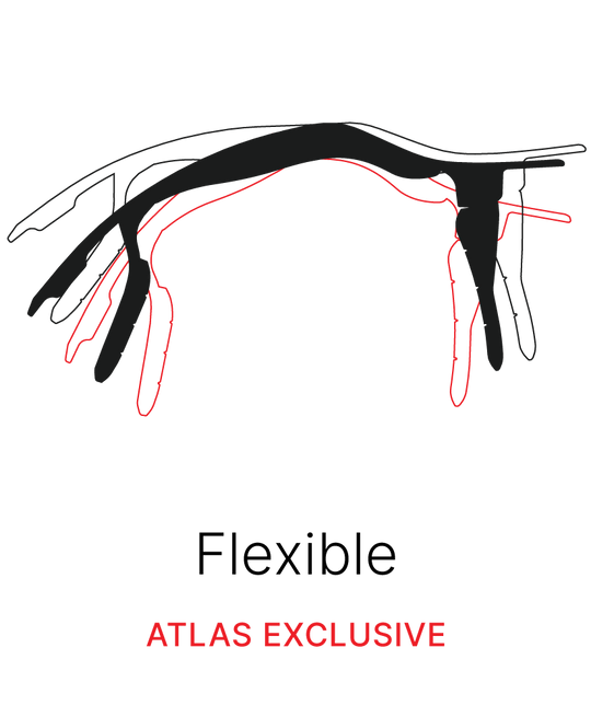 Atlas Neck Braces for extreme sports