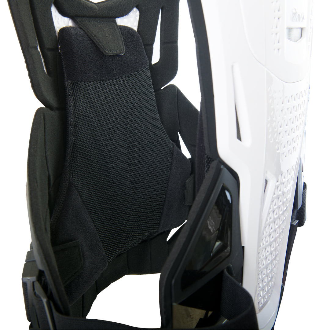 Defender II + Shoulders